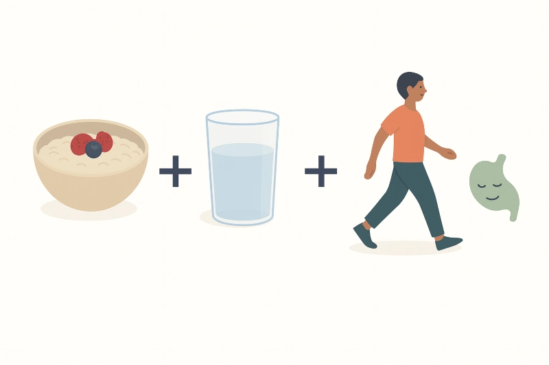 Flat-style infographic showing fiber, water, and movement working together for gentle digestion relief.
